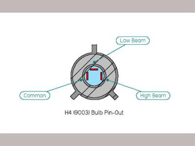 h4 9003 headlight pin out